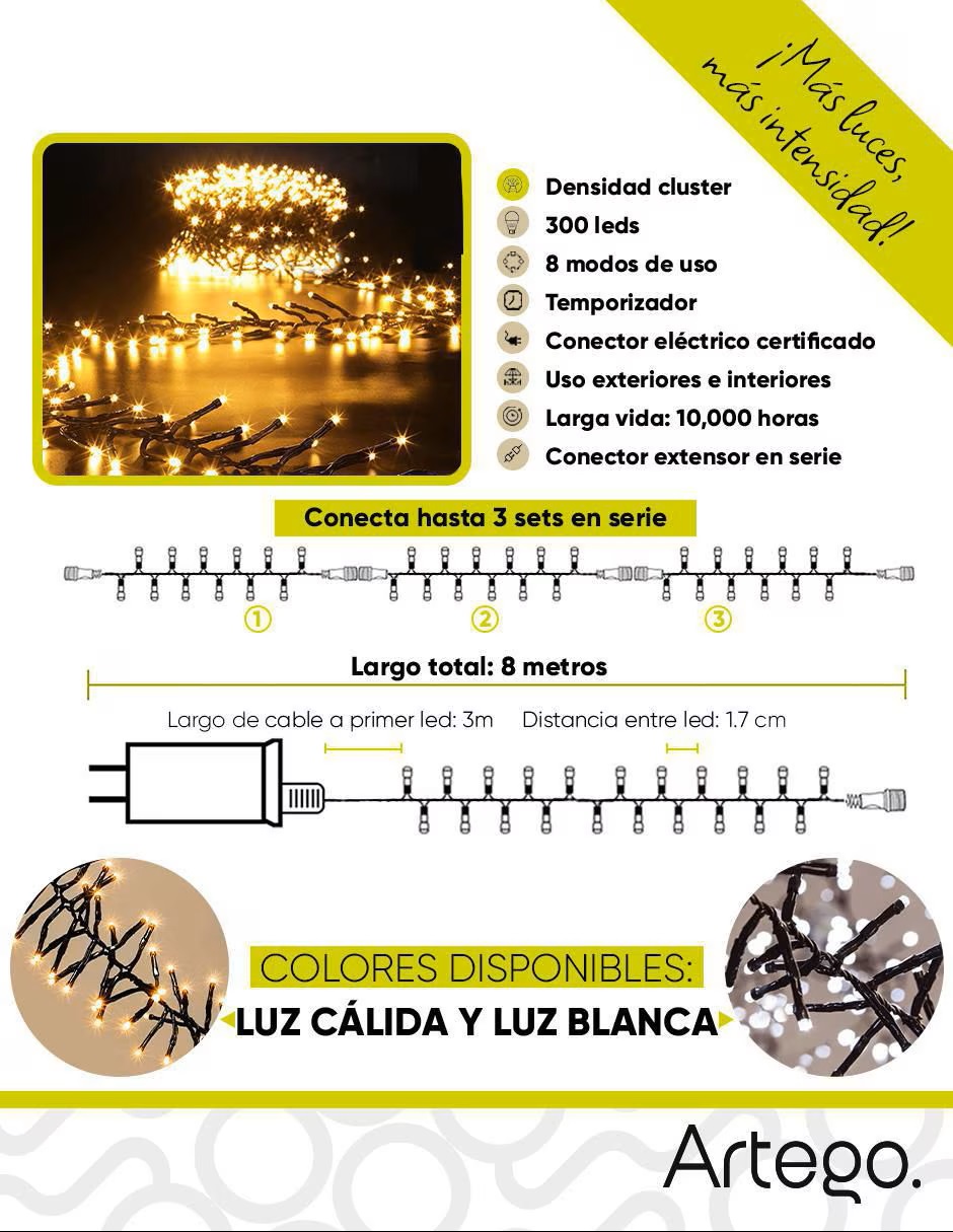 ARTEGO Serie LED con 300 focos - Imagen 9